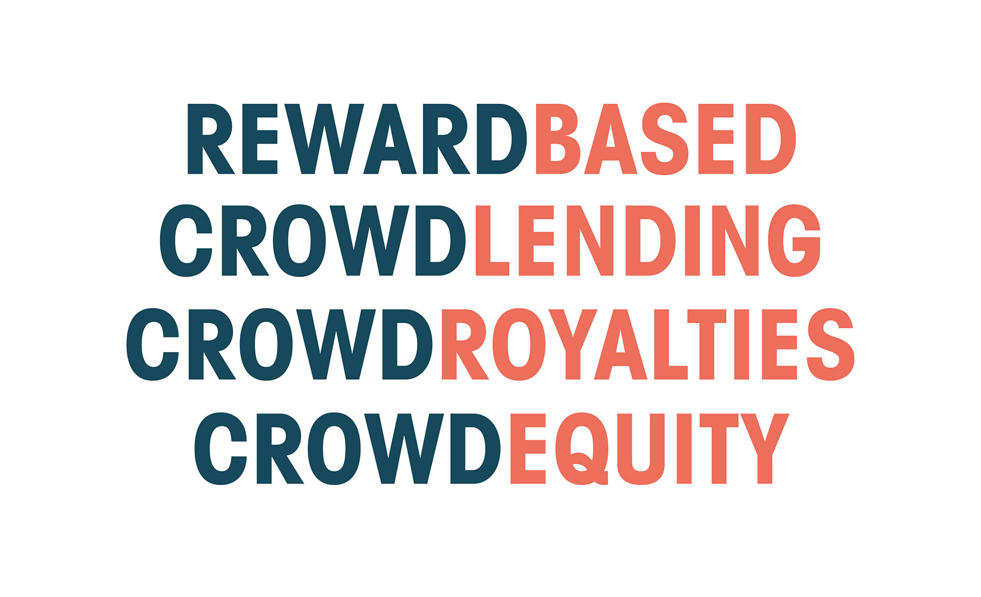Quel type de crowdfunding est adapté à la création d’entreprise ?